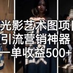 AI光影艺术图项目，引流营销神器，一单收益500+