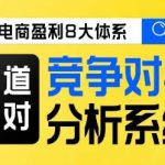 电商盈利8大体系·赛道选对，​竞争对手分析系统线上课